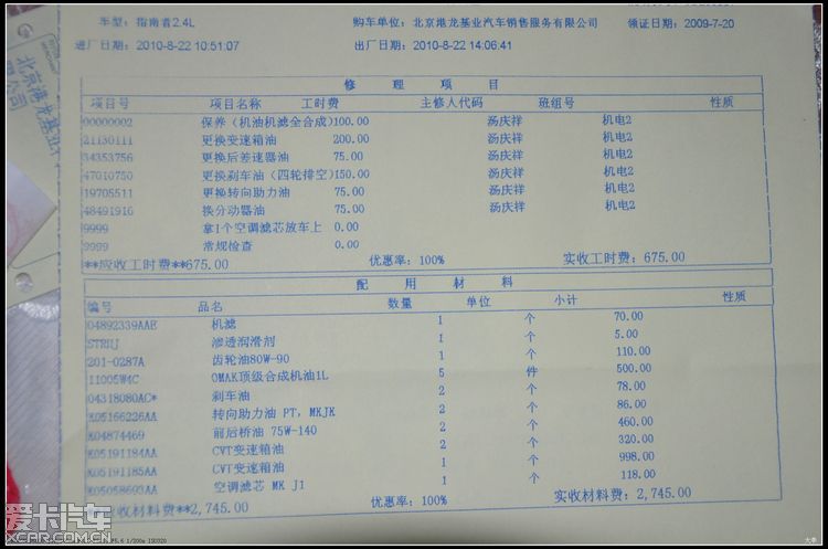 养车一年的费用是多少 养车一年花多少钱