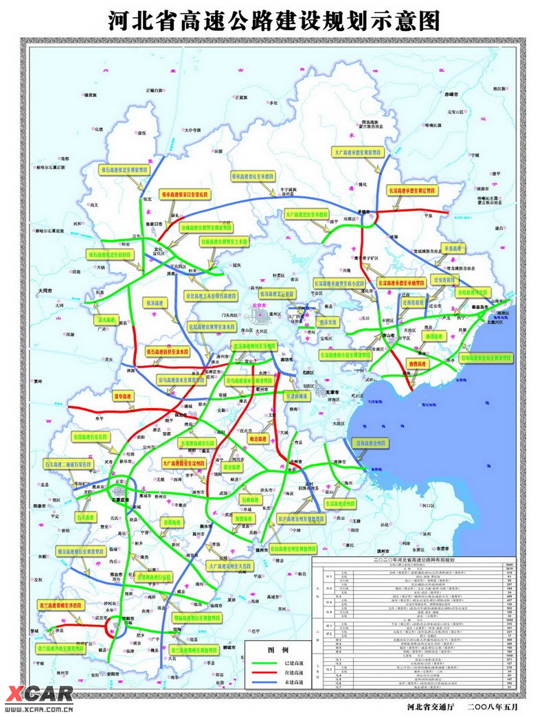 京昆高速公路(张石)保定,石家庄段详情及河北省高速公路规划