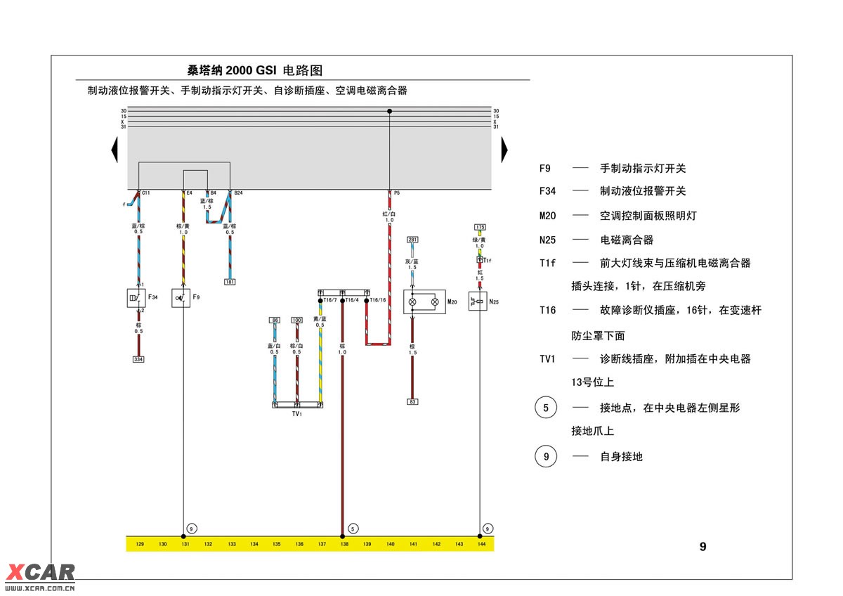 上海大众2004年桑塔纳2000gsi彩色电路图… 查看本楼