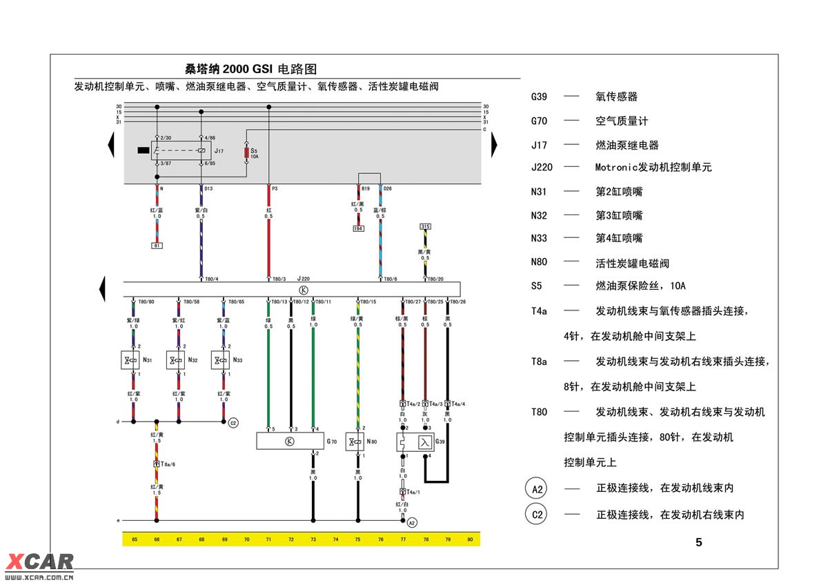 上海大众2004年桑塔纳2000gsi彩色电路图28张.