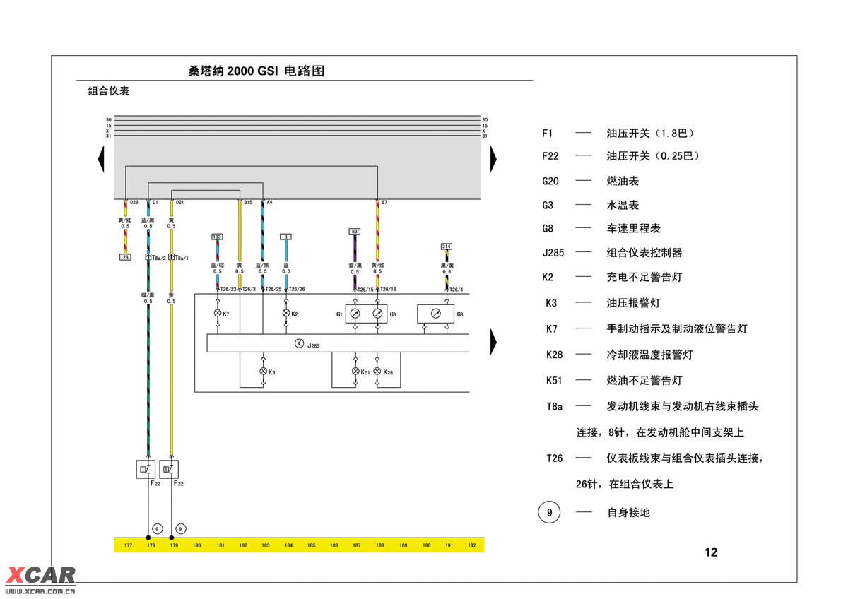 上海大众2004年桑塔纳2000gsi彩色电路图… 查看本楼