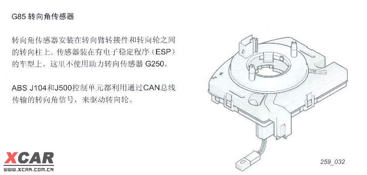 polo有转向角传感器没?g85