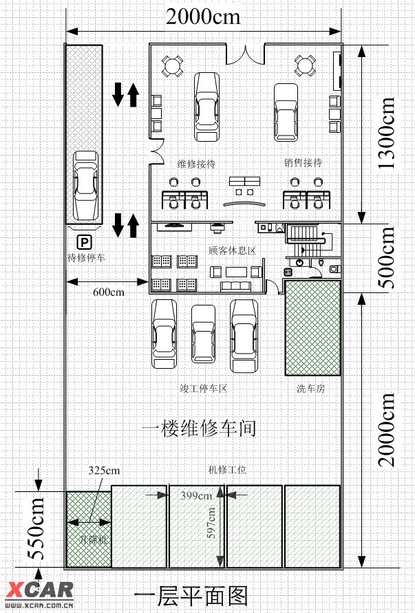 想开一间宝马维修店,听听大家意见_宝马论坛_爱卡汽车