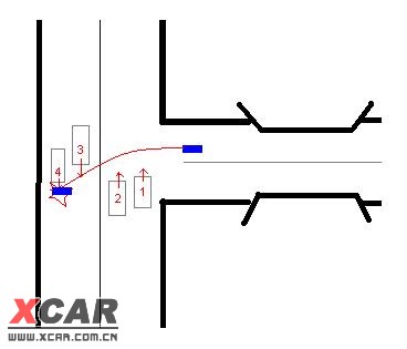 看看丁字路口摩托飞车抢道的后果,亲身经历,自画了个路面现场位置图
