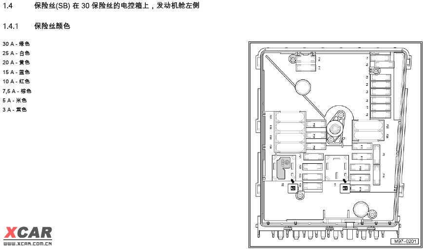 首页 老款金杯保险丝盒 图片-在线 图片欣赏 高尔夫6老款速腾主保险