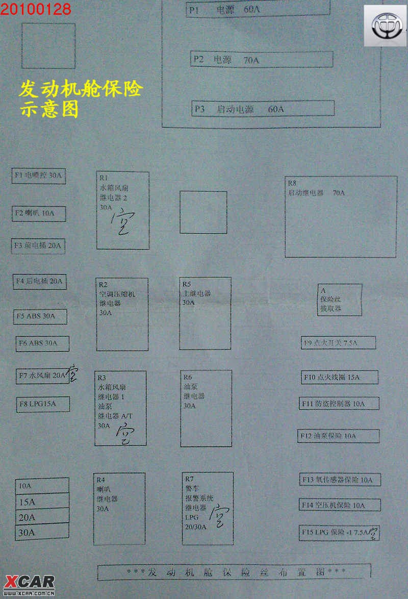 【图】中华尊驰保险盒对照示意图_2_尊驰论坛|爱我中华_爱卡汽车