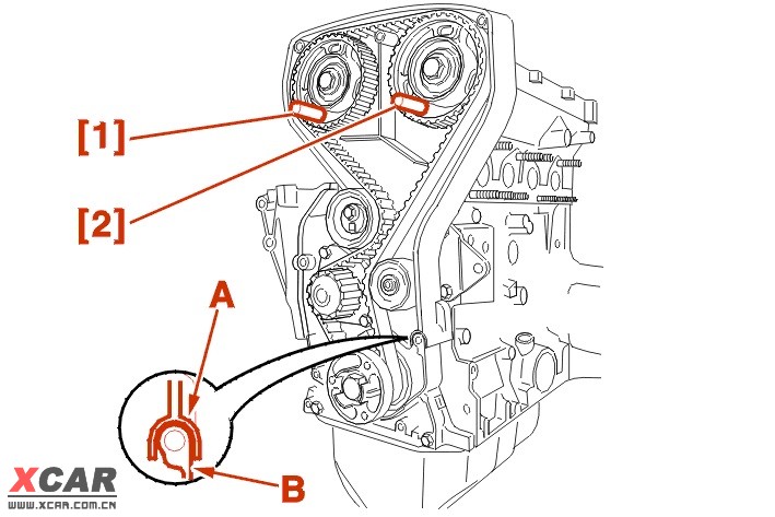 标致206和307的1.6发动机(tu5jp4) 的标准缸盖拆装流程说明图