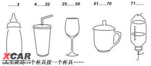 人生就是一个杯具