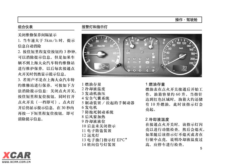 桑塔纳3000有个故障灯 搞不懂是什么意思!