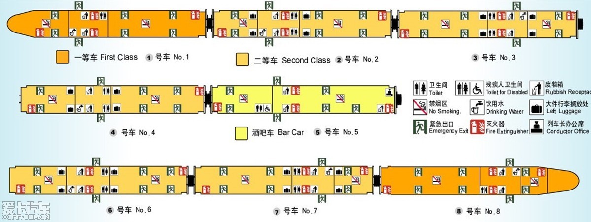 【又要计划旅游了,分享和谐号动车组的靠窗和走道的座位分布示意图!