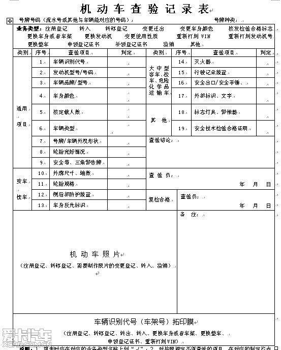 818我今天审车经历,花费111.元.