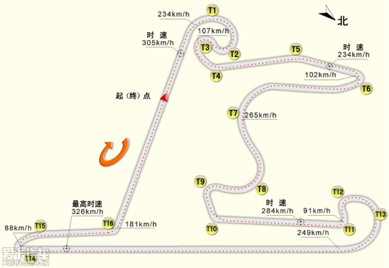 上海f1赛道示意图