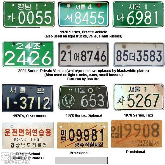 带你了解韩国汽车牌照