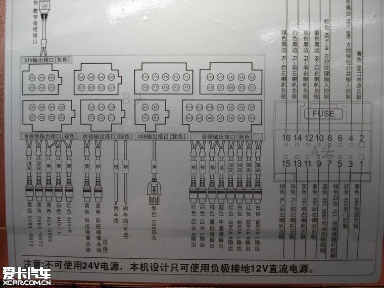 0黄金版车载dvd导航一体机直播图