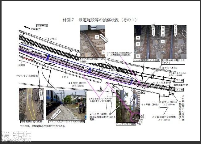 > 日本福知山线列车脱轨事件的事故调查报告书,供铁道部学习