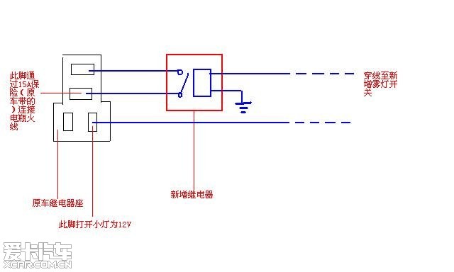 e版小雅加装雾灯-爱卡汽车网论坛