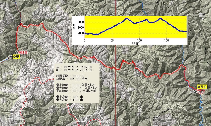 d4(9月12日,察瓦龙—察隅 查看本楼