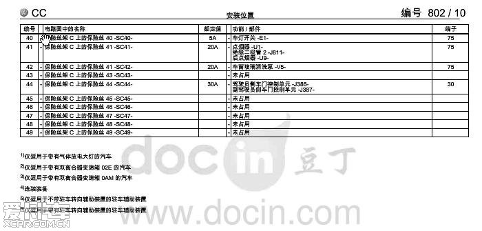 2018年8月13日大众新迈腾保险丝盒如图所示,保险丝对照表位于保险丝盒