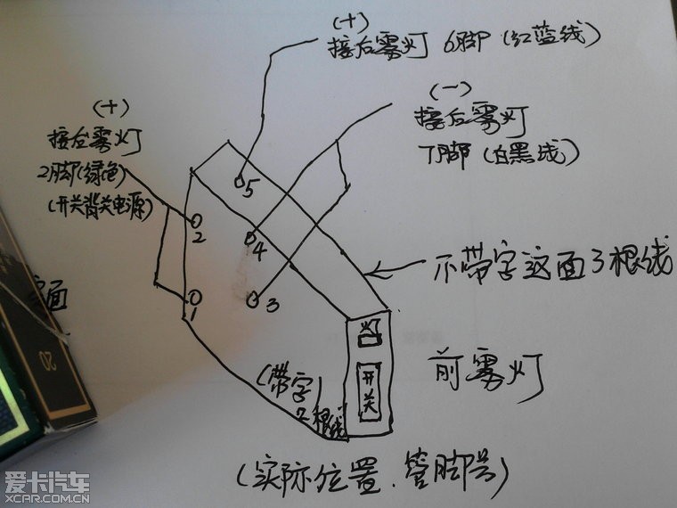 比亚迪f3 11款前雾灯加装作业精华