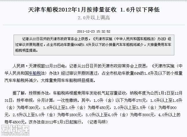 投票 天津车船税2012年1月按排量征收后 你的
