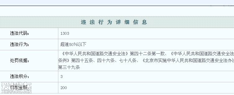 说个交通违章全国联网的事,还是有很大