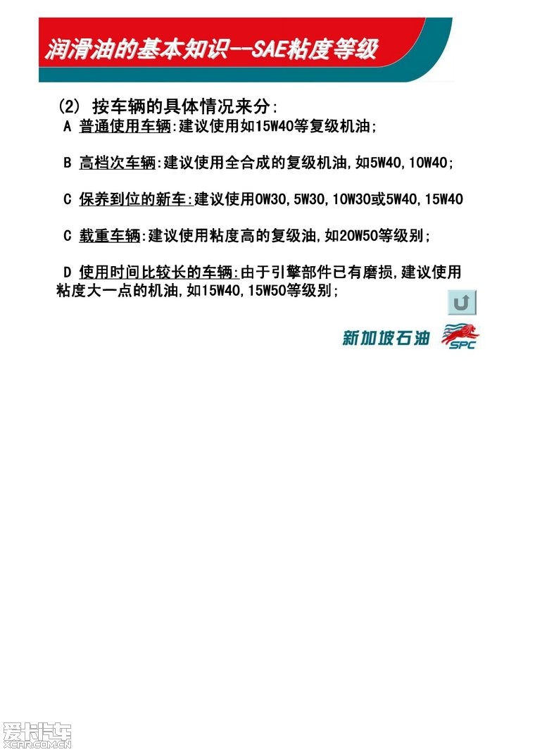 机油 波箱油 齿轮油 多图解释 教学