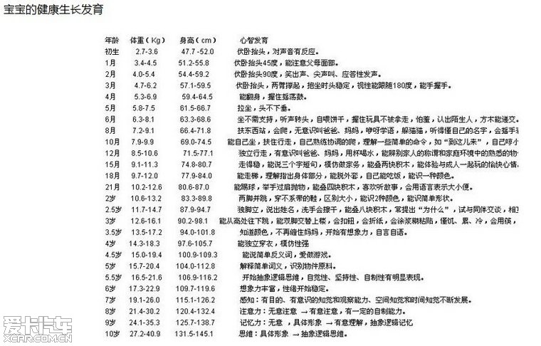 华体会- 华体会体育官网- 华体会体育APP下载新国标实施后选购电动自行车有何变化