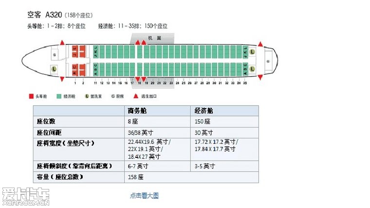 飞机座位排列及容量的区别_上海汽车论坛_XC