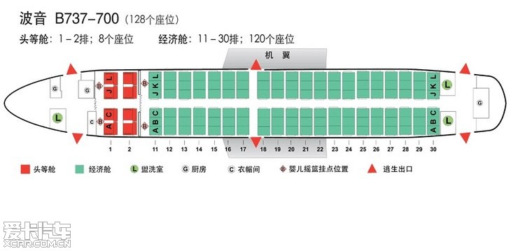 飞机座位排列及容量的区别_上海汽车论坛_XC