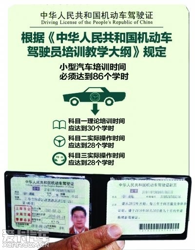 武汉学驾照学费要涨到7000以上_湖北汽车论坛