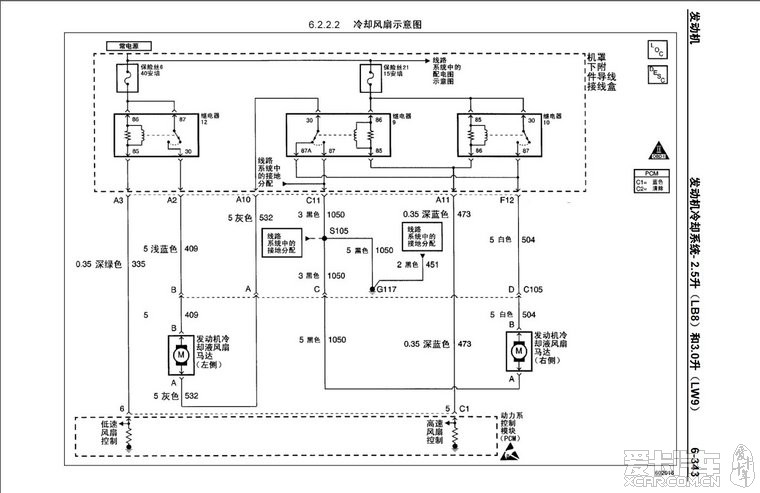 03 正文  左右两个风扇的保险丝安数不一样,具体得查看一下继电器