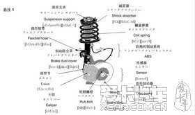 【图】汽车图解汽配,普及贴,求射精_7