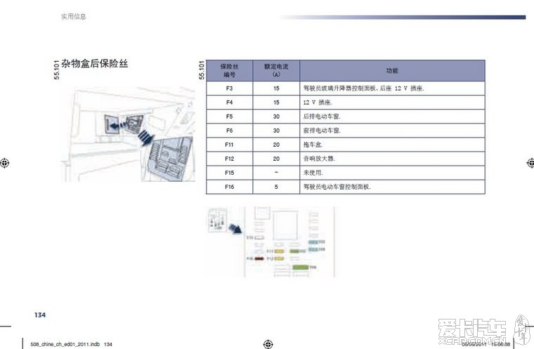 508车上没有备用保险丝东风标致可真抠门