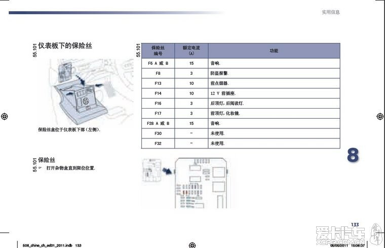 508车上没有备用保险丝东风标致可真抠门