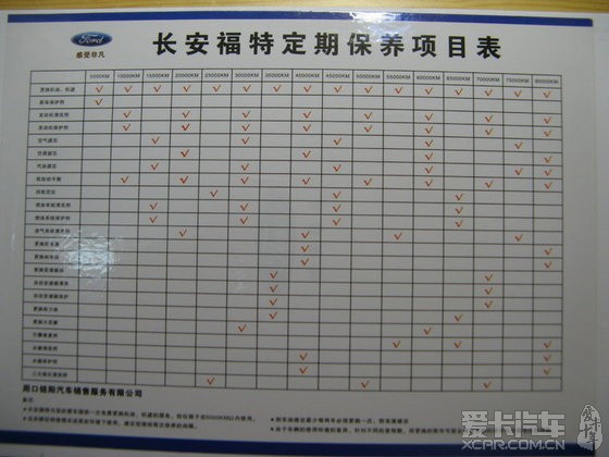 福特定期保养项目表有多少是必须的?