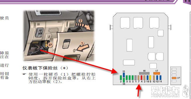 标致307保险丝盒图解