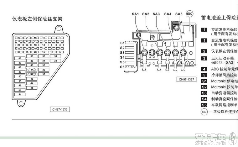 html  lavida 朗逸_14_保险丝示意图_保险丝的配置 s sa sb 电路图