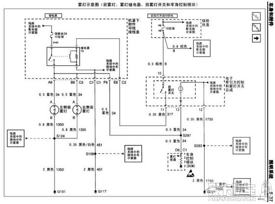 机罩下继电器熔丝中心里面的第16号继电器就是前雾灯继电器 小猪看图