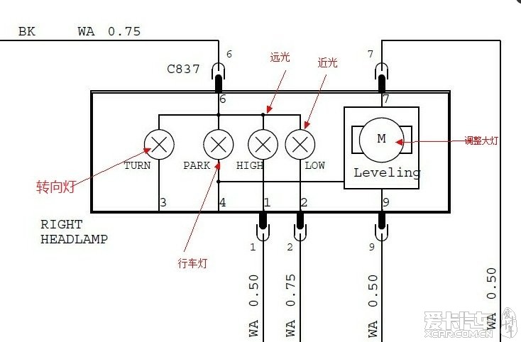 对了忘记了几个说明,远近光切换是随大灯的远近光切换的,接线图如下