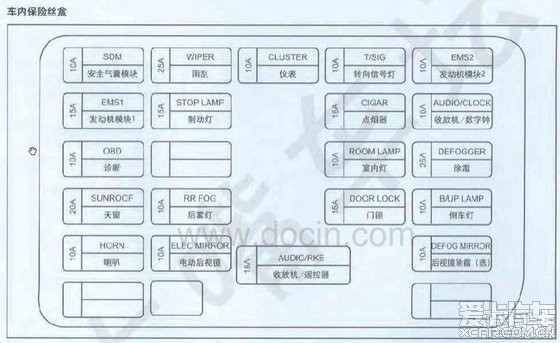 感觉你的仪表盘供电时有时无,检查一下仪表盘保险,拔出来量一下