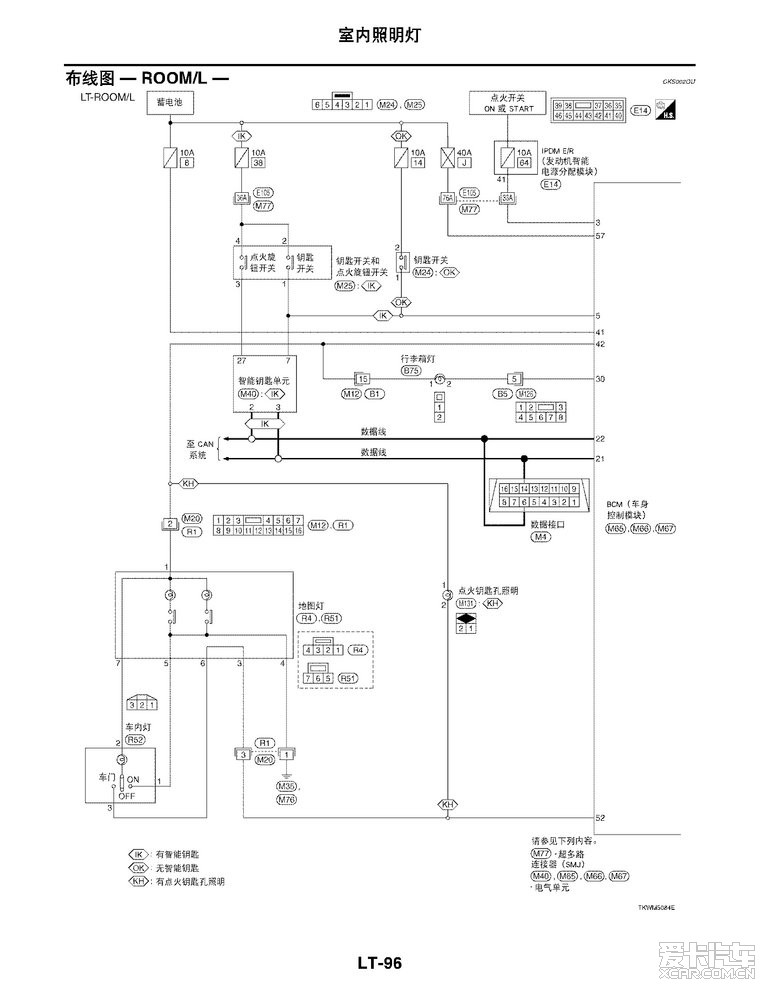 > 超炫的改灯作业 ———申精