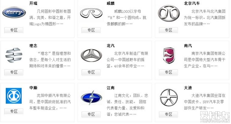 闲来无事,评选一下最丑的国产车车标吧…_北京