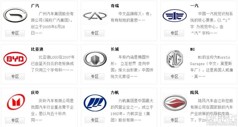 闲来无事，评选一下最丑的国产车车标吧……_北京汽车论坛_XCAR 爱卡汽车俱乐部