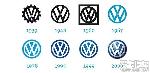 【车标的故事】VW大众车标的来历与变化经
