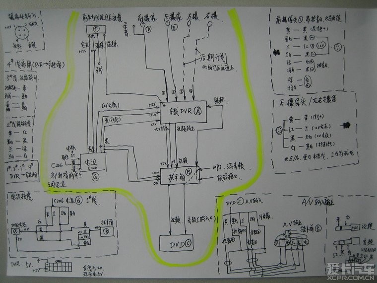 diy 360度行车记录仪,再加mp3播放器5v供电,可边充边播放