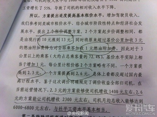 北京社会平均工资6-8000 ? 看图_北京汽车论坛