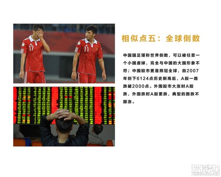 中国足球PK中国股市 哪个更臭?_谈股论金_股