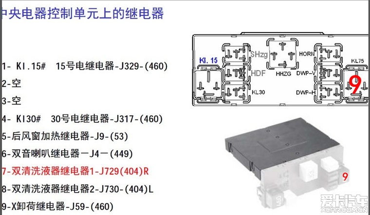 紧急求助07老速腾mt鼓风机断断续续工作