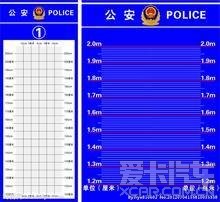 单次交通违章罚款500元以上的注意了:验dna,录10指