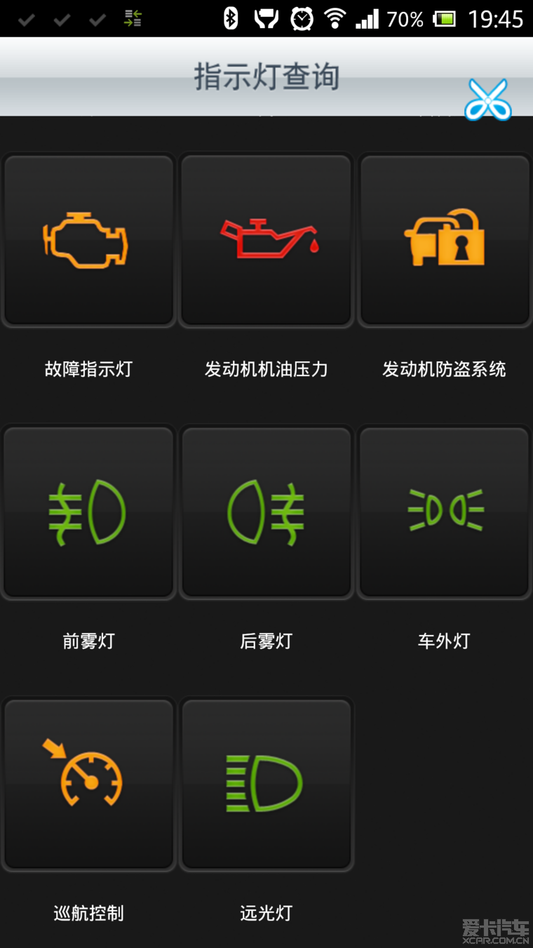 > 分享:汽车仪表盘上的符号,你都认识么?